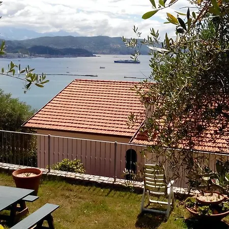 Il Pettirosso Вилла *